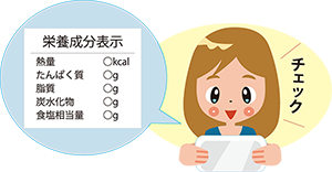 イラスト:栄養成分表示をチェック