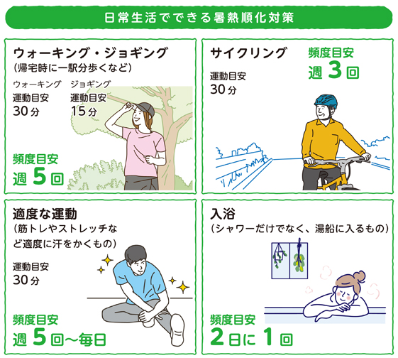 暑熱順化に有効な対策