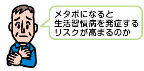 メタボになると生活習慣病を発症するリスクが高まるのか