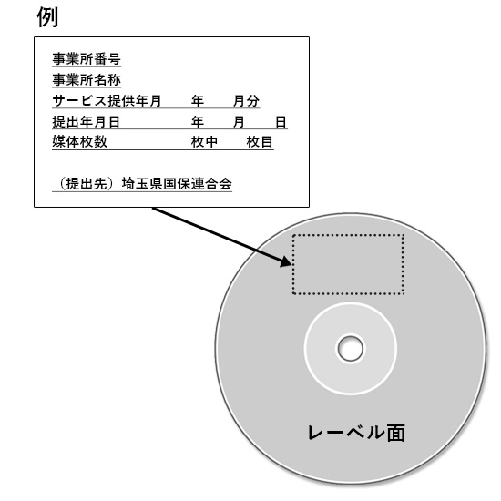 例 CD