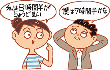 イラスト：理想の睡眠時間