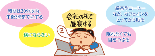イラスト：昼寝
