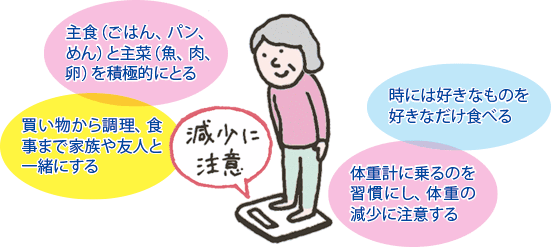 イラスト