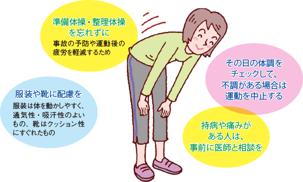 さいたまこくほweb まもるくんパーク 身体活動 スタジアム